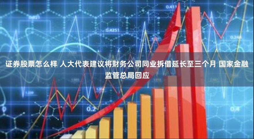 证券股票怎么样 人大代表建议将财务公司同业拆借延长至三个月 国家金融监管总局回应